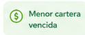 Cobranza 100%